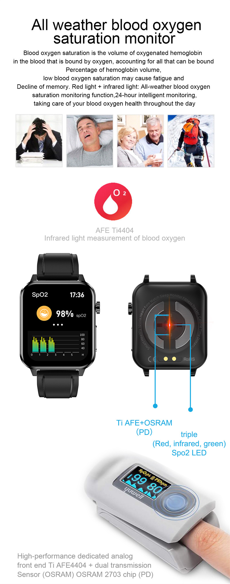 E86 ECG Smart Watch with temperature